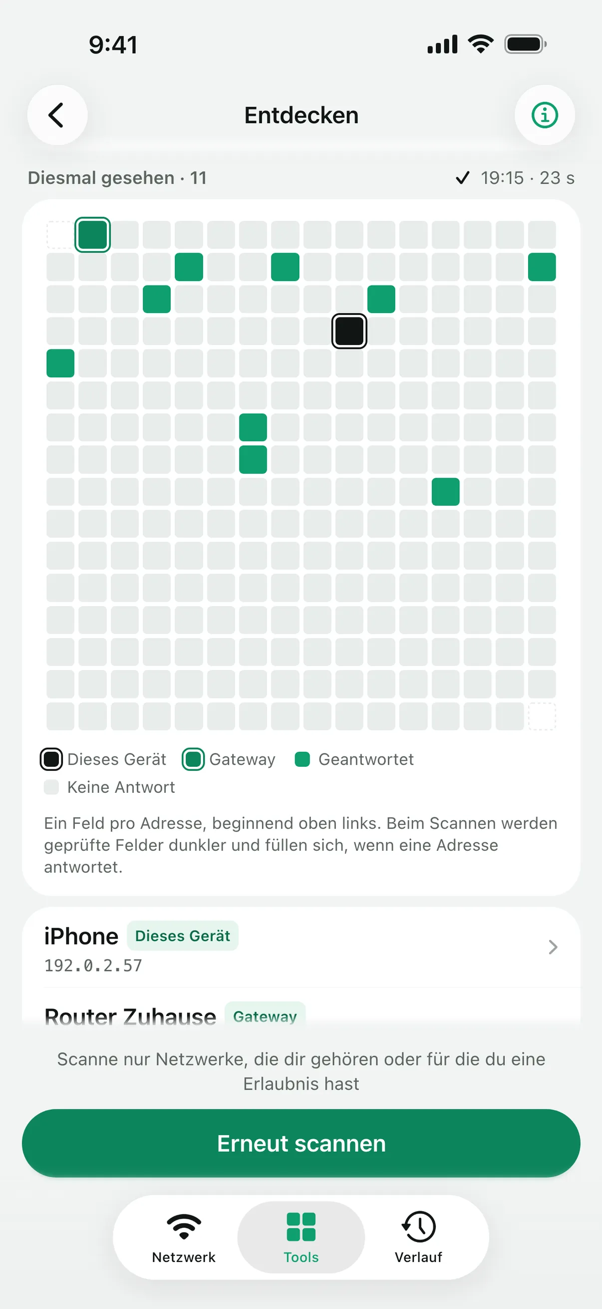 Ein abgeschlossener Netzwerkscan: ein Quadrat pro Adresse, mit diesem Gerät, dem Gateway und den Geräten, die geantwortet haben