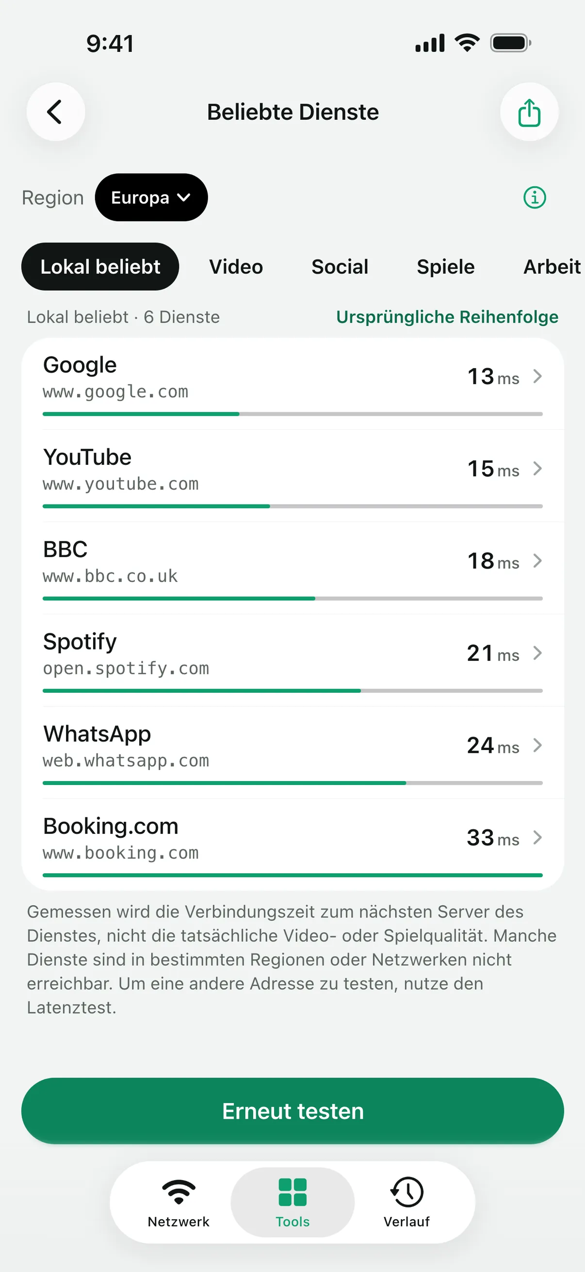 „Beliebte Dienste“ nach dem Test der Gruppe „Lokal beliebt“, sortiert nach Verbindungszeit