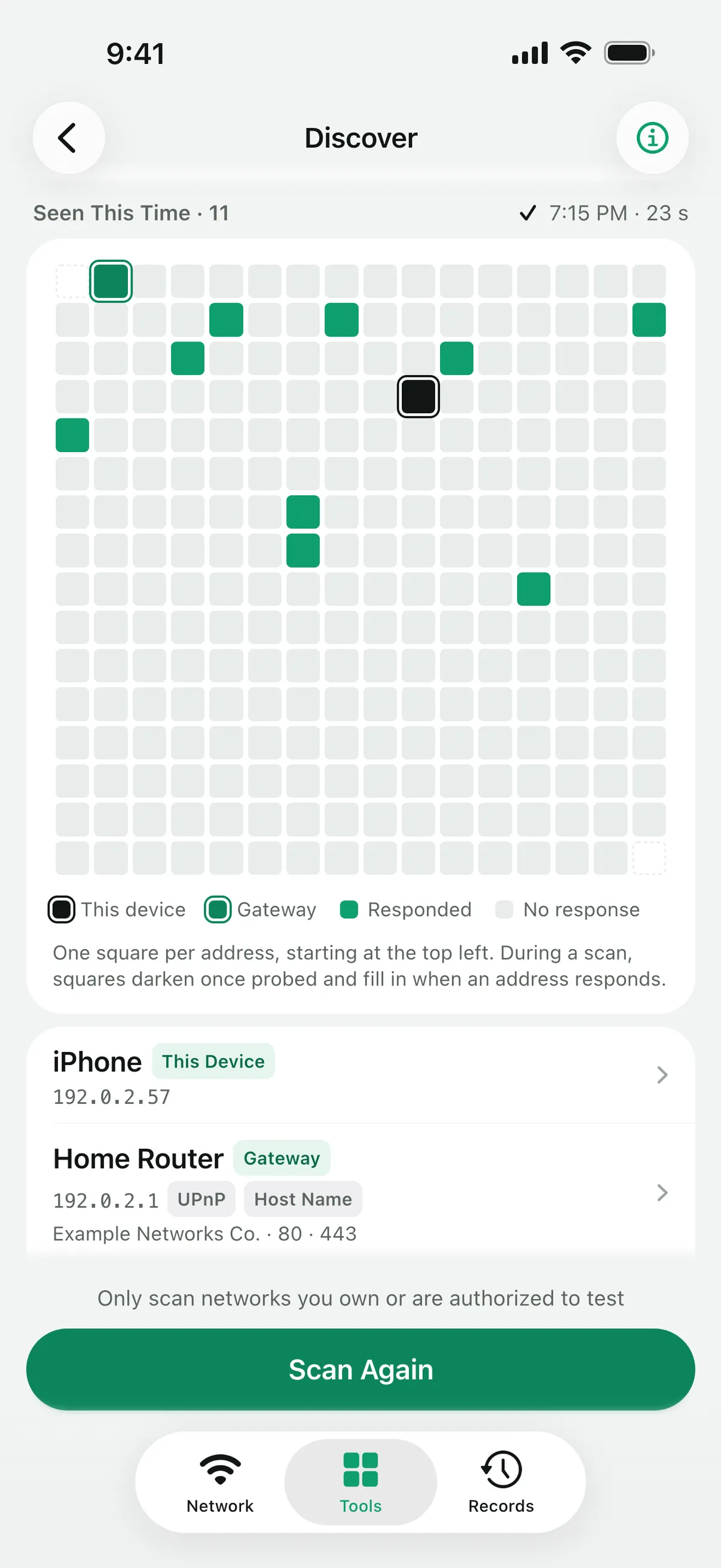 A finished network scan: one square per address, with this device, the gateway and the devices that responded