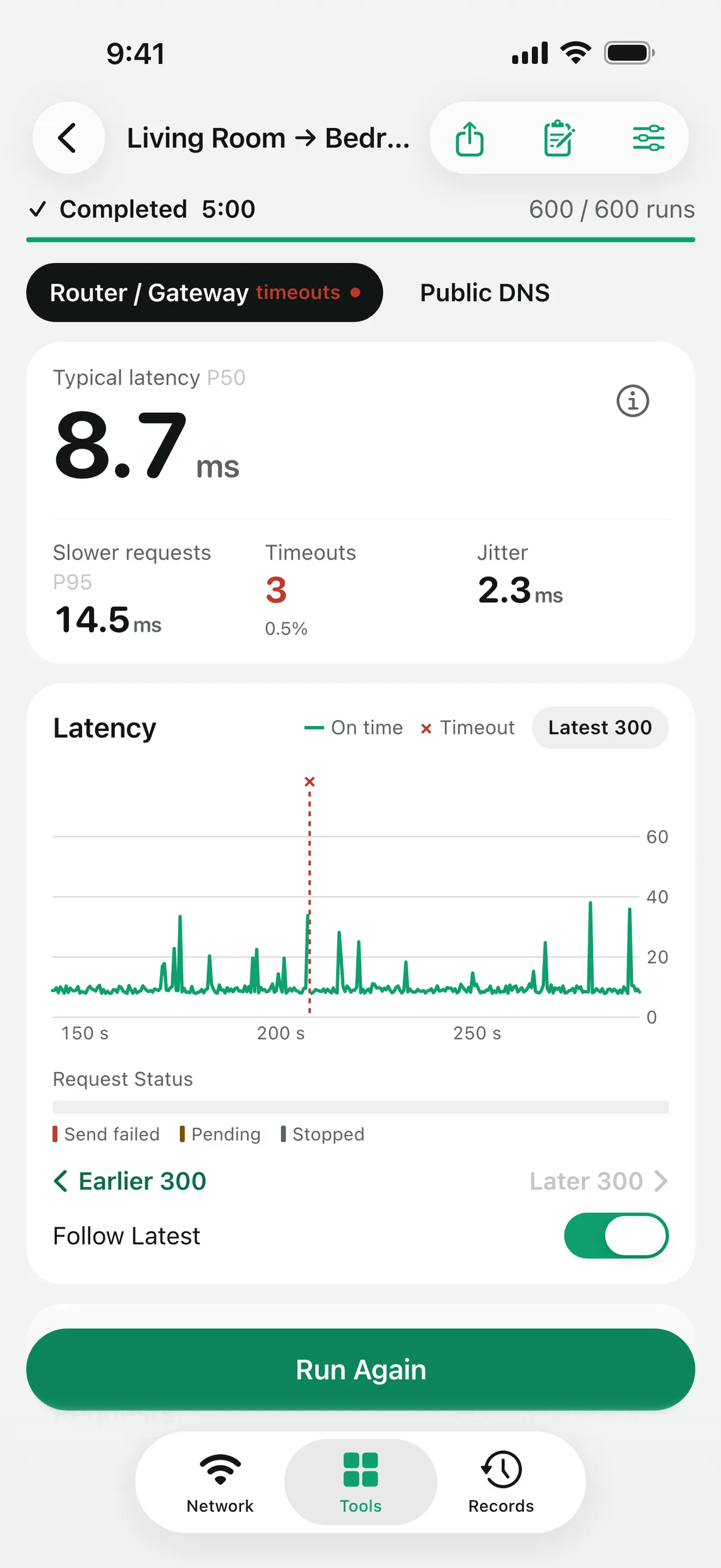A finished latency test with typical latency, timeouts, jitter and the latency curve