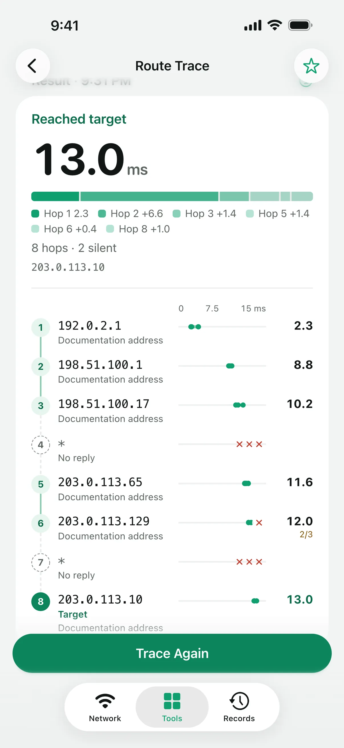 A route trace with the latency of each hop on a chart