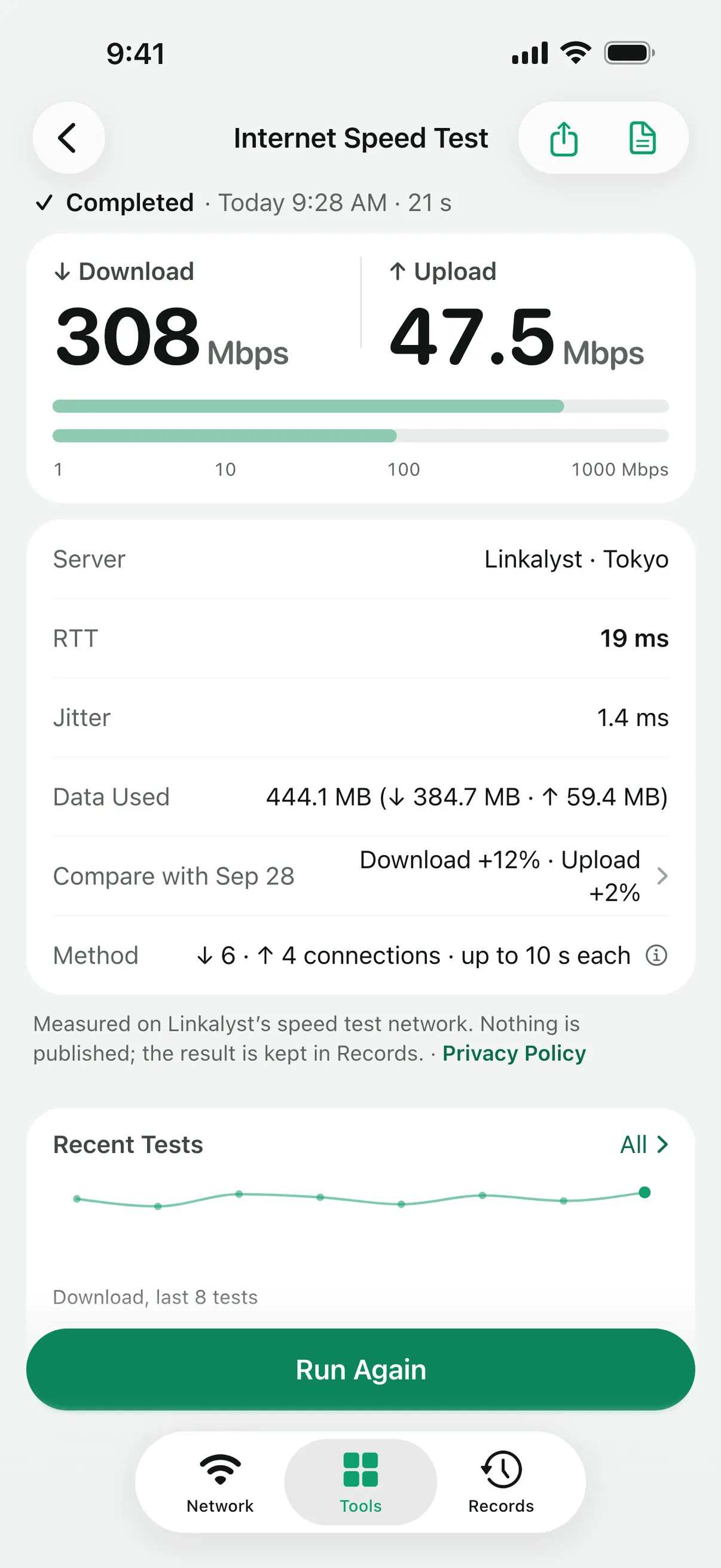 A finished Internet Speed Test with download and upload speed, server, RTT, jitter and data used