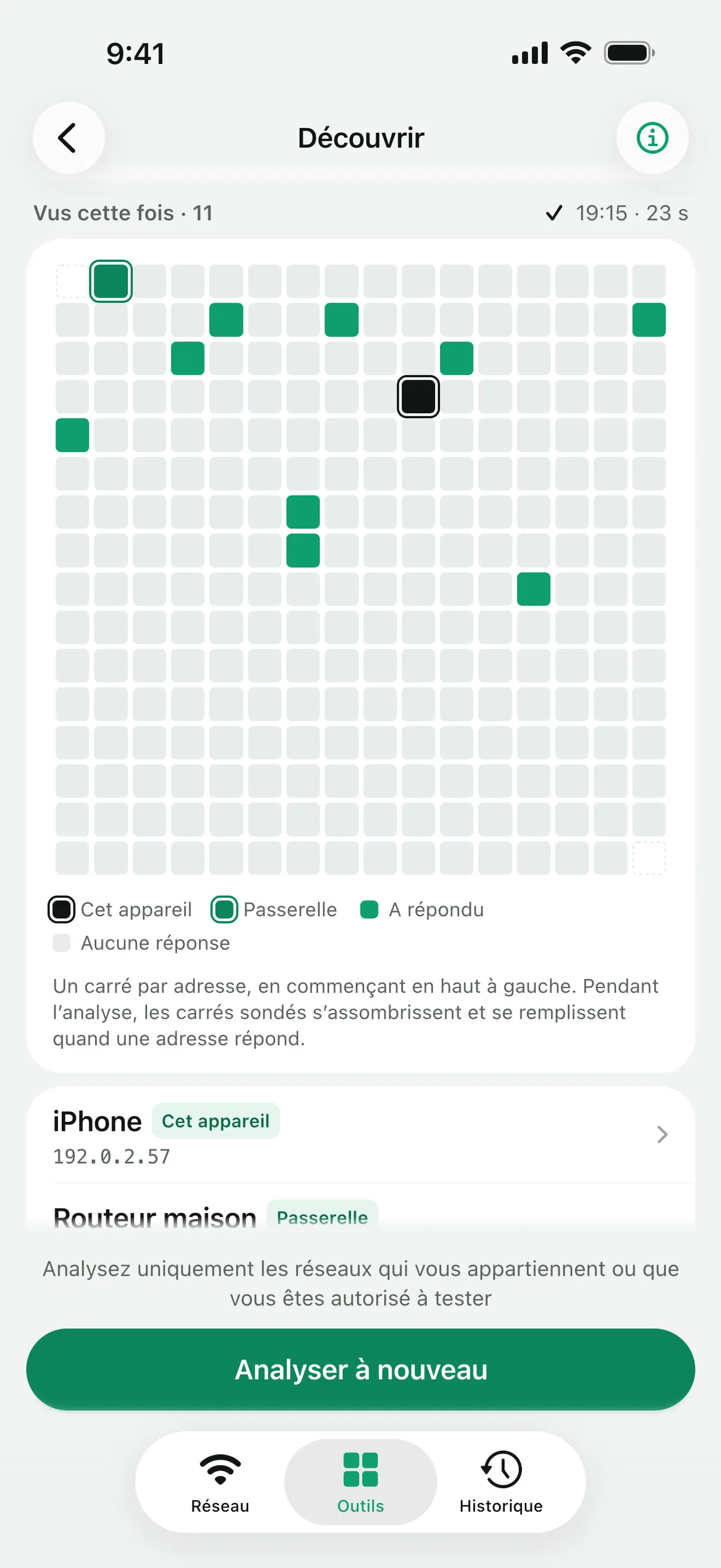 Une analyse du réseau terminée : un carré par adresse, avec cet appareil, la passerelle et les appareils qui ont répondu