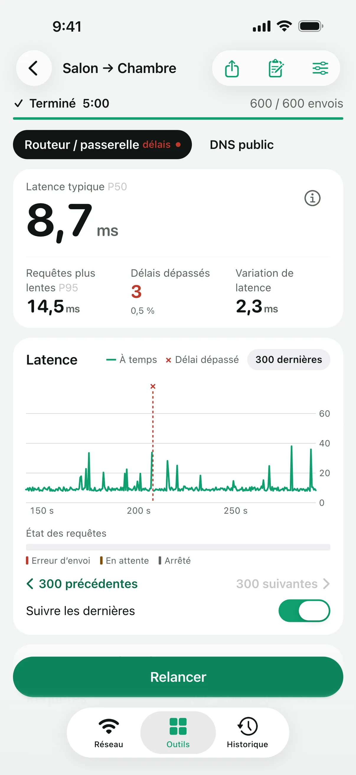 Un « Test de latence » terminé, avec la latence typique, les délais dépassés, la gigue et la courbe de latence