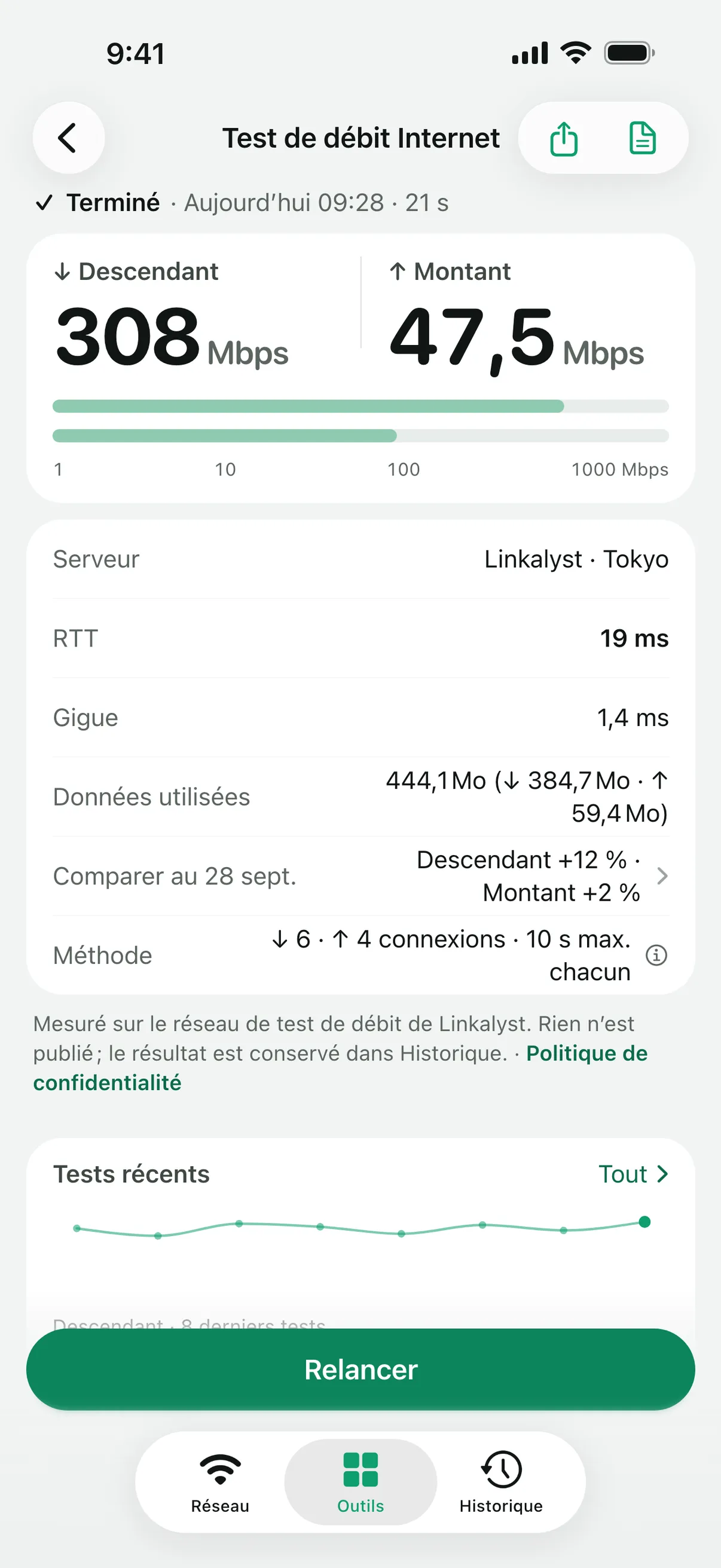 Un Test de débit Internet terminé, avec débits descendant et montant, serveur, RTT, gigue et données utilisées
