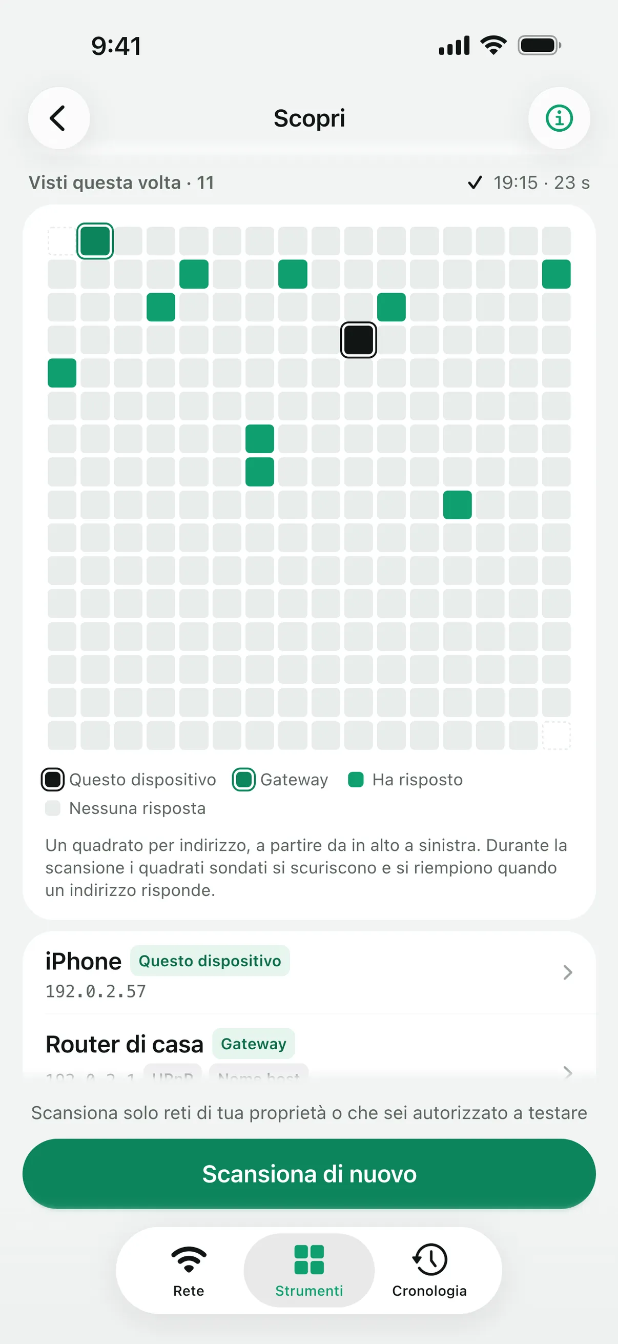 Una scansione di rete conclusa: un quadrato per indirizzo, con questo dispositivo, il gateway e i dispositivi che hanno risposto