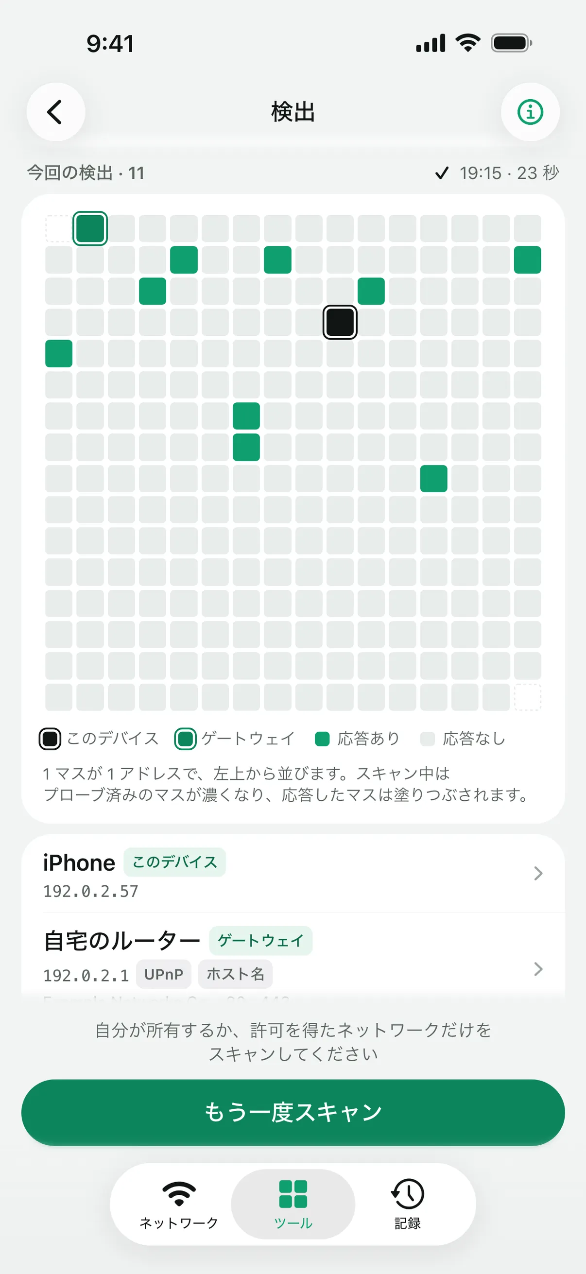 完了したネットワークスキャン。アドレスごとに 1 つのマスで、このデバイス、ゲートウェイ、応答したデバイスを表示