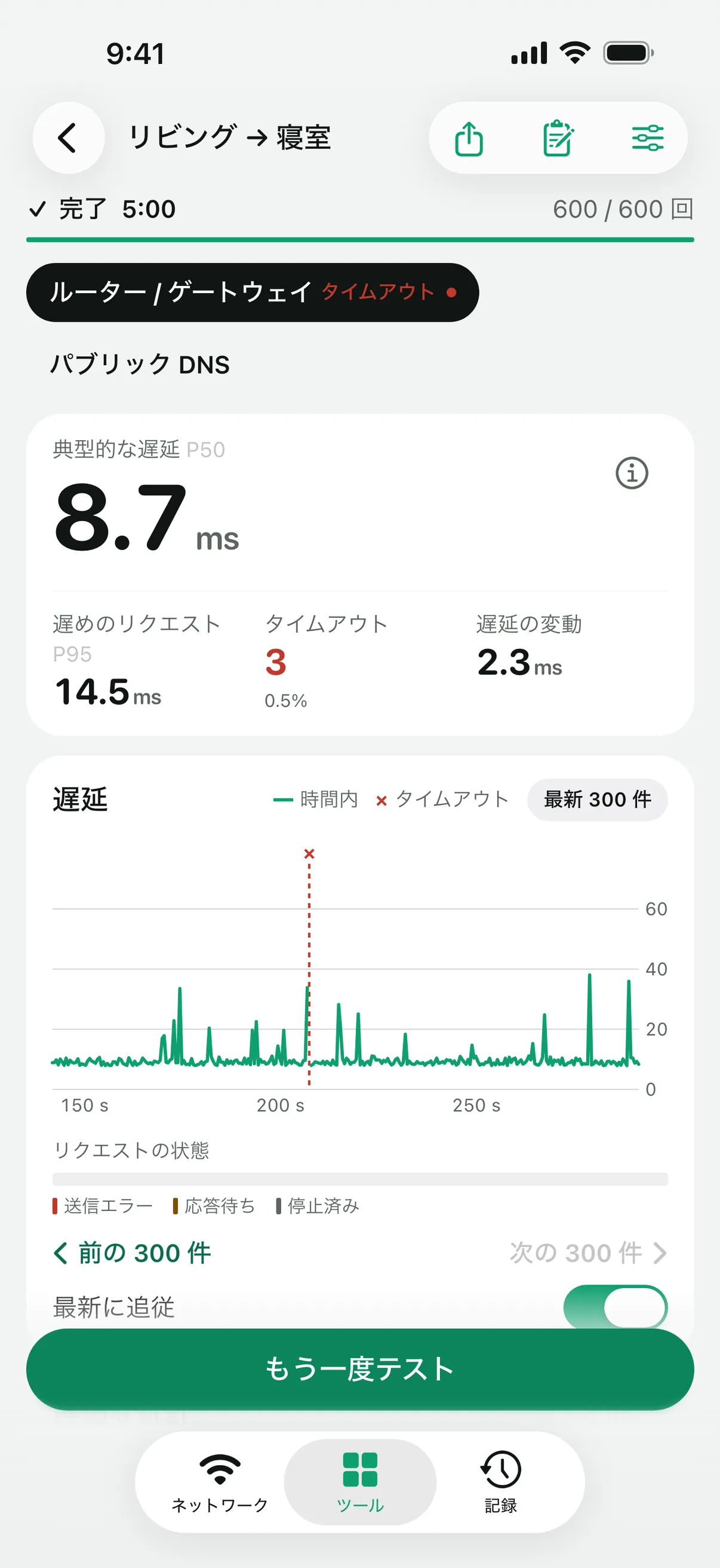 典型的な遅延、タイムアウト、ジッター、遅延曲線が表示された、完了した「遅延テスト」