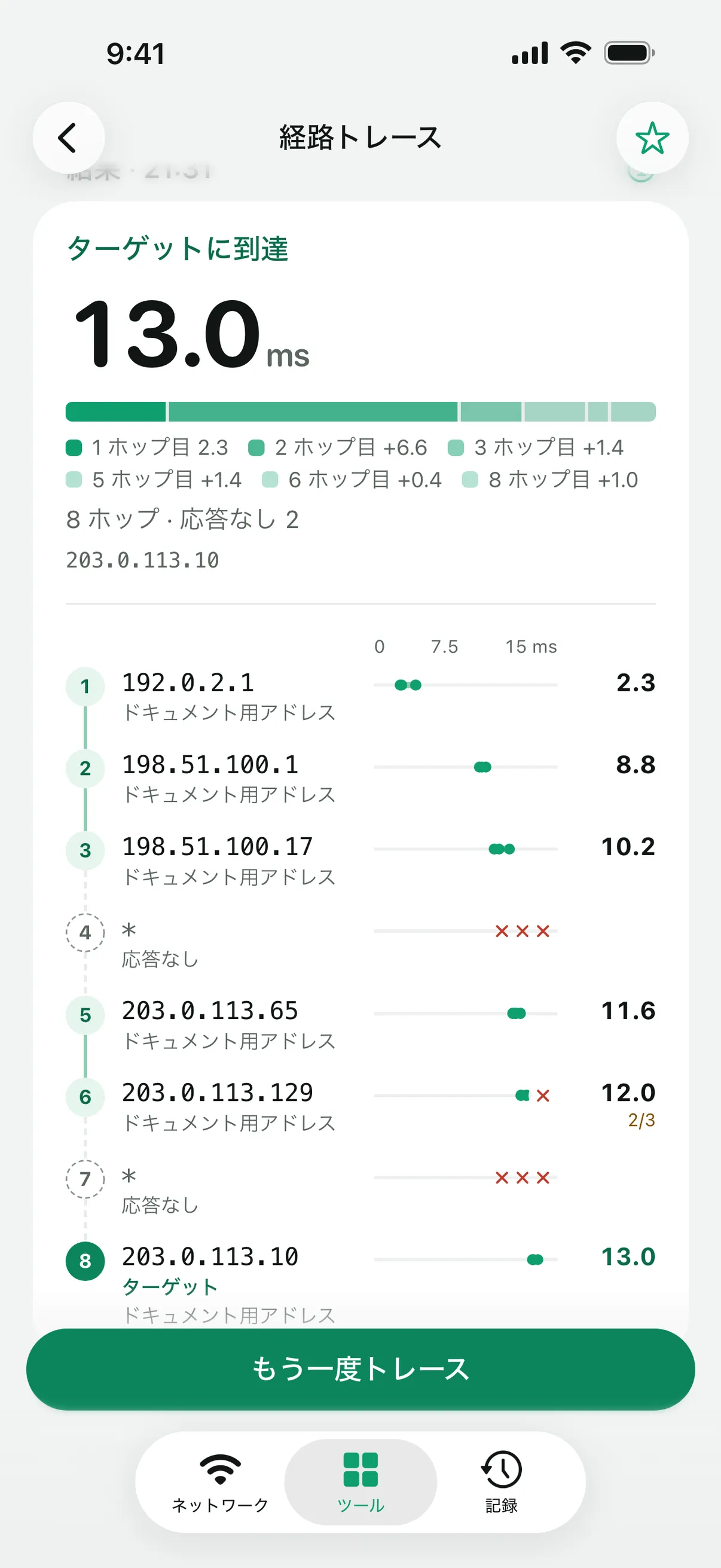 各ホップの遅延をグラフに表示した「経路トレース」