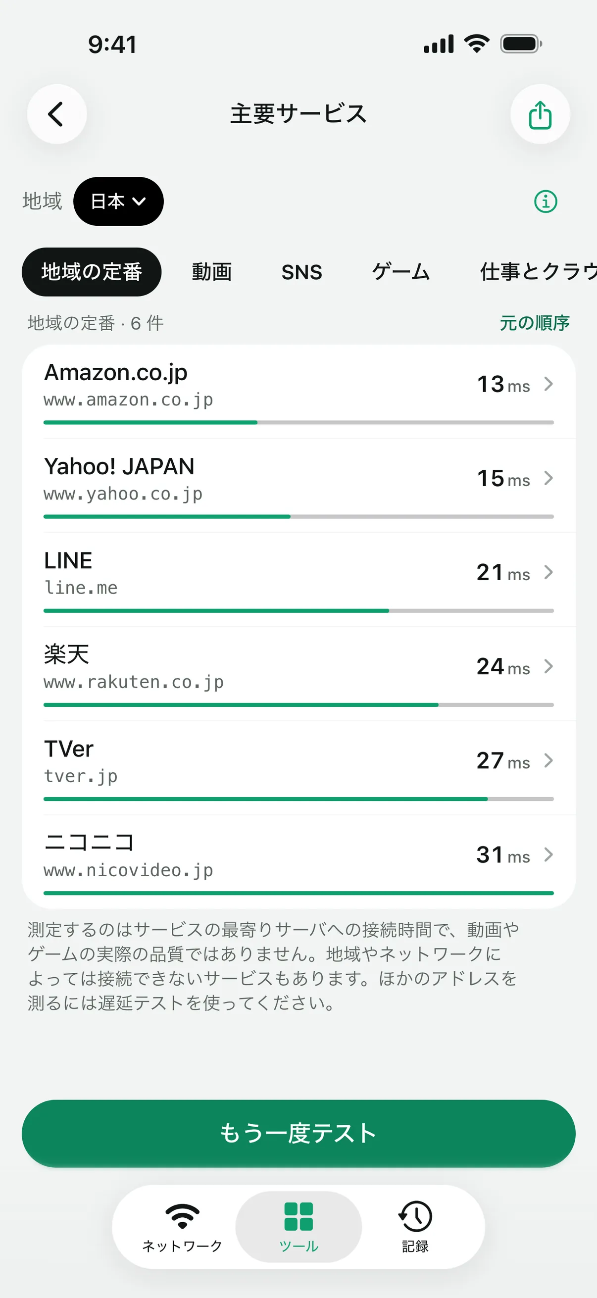 「地域の定番」グループをテストし、接続時間順に並んだ「主要サービス」