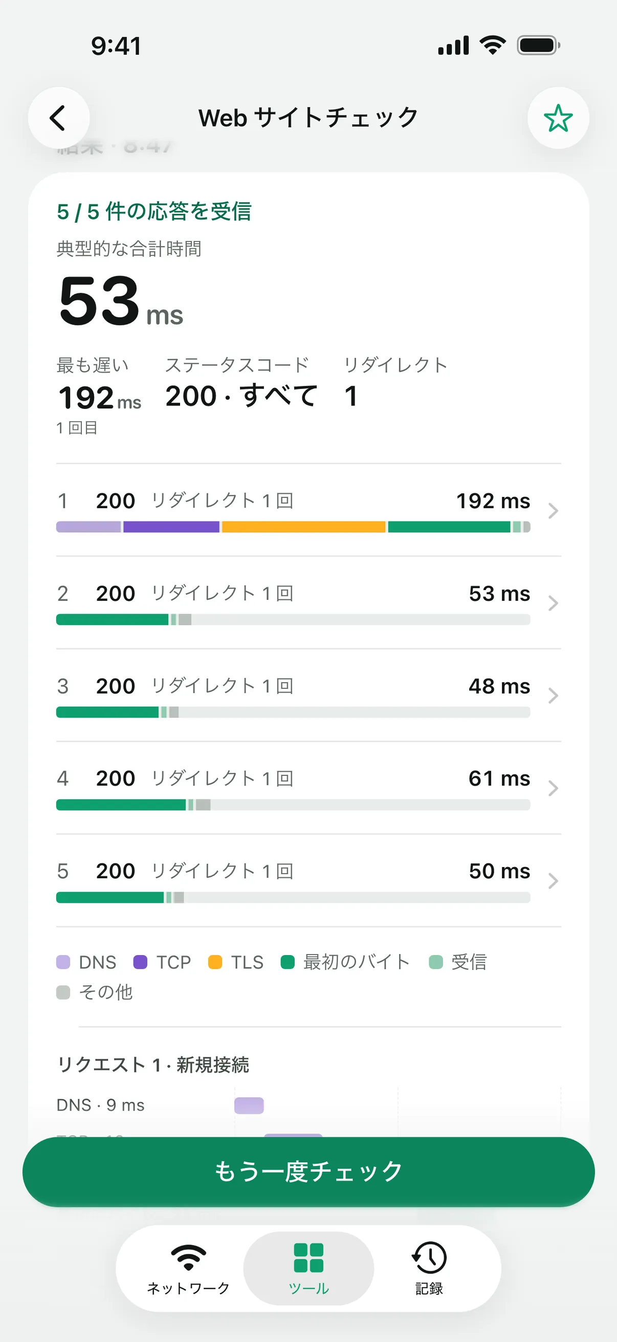 ウォーターフォールで表示した「Web サイトチェック」の段階別の時間