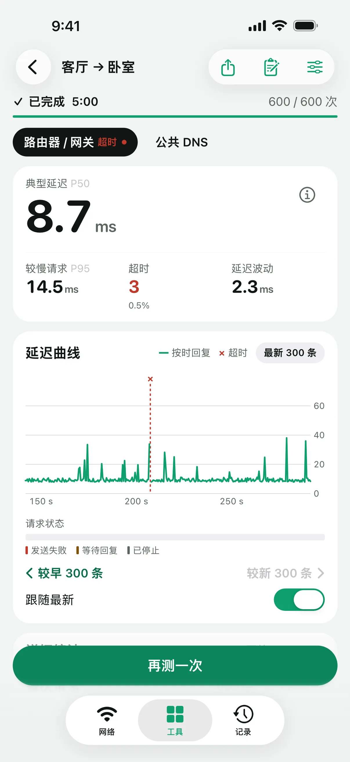 测完的延迟测试,显示典型延迟、超时、抖动与延迟曲线