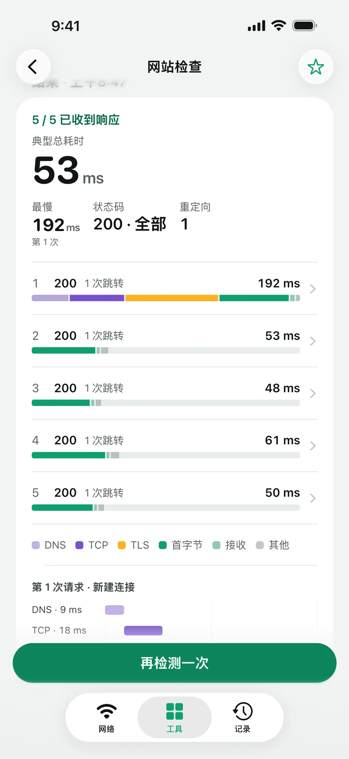 网站检查各阶段用时的瀑布图